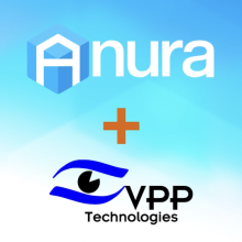 Anura, fraud prevention, affiliate, tech